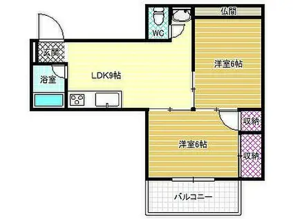 コーポ・イン松原(2LDK/2階)の間取り写真