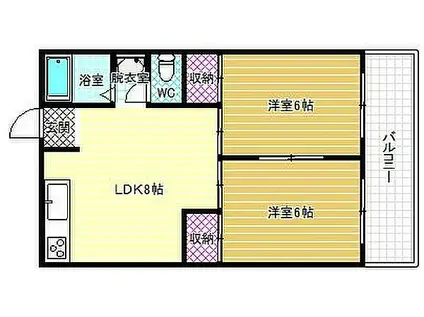 新栄プロパティー古市駅東(2LDK/2階)の間取り写真