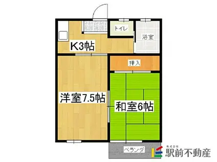 江頭アパート(2K/1階)の間取り写真