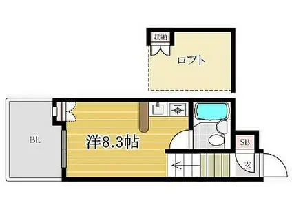 ステイタスマンション日赤通(ワンルーム/1階)の間取り写真
