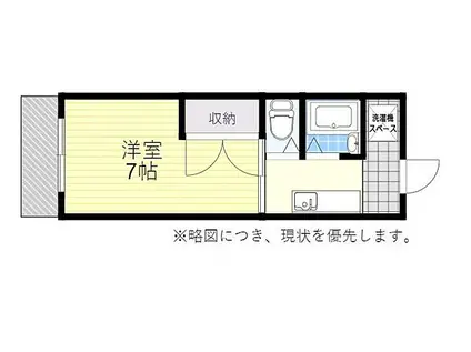平成 ビル(1K/2階)の間取り写真