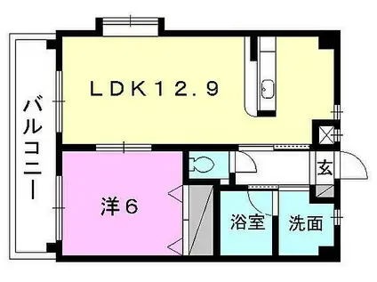 ロイヤルビラ南小坂(1LDK/8階)の間取り写真