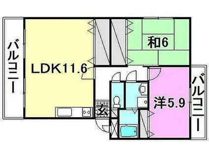 ユーミーWATANBE2(2LDK/2階)の間取り写真