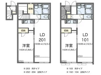 クレイノドン ジュスト(1LDK/2階)の間取り写真