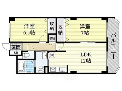 エルロード住吉7号館(2LDK/3階)の間取り写真