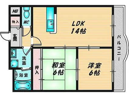 アルブル(2LDK/2階)の間取り写真