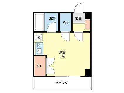 うさみハイツ(ワンルーム/2階)の間取り写真