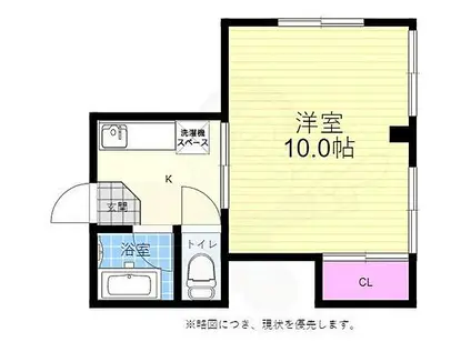 第1田万里ビル(1K/2階)の間取り写真