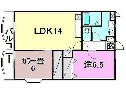 アイビー館(2LDK/1階)の間取り写真