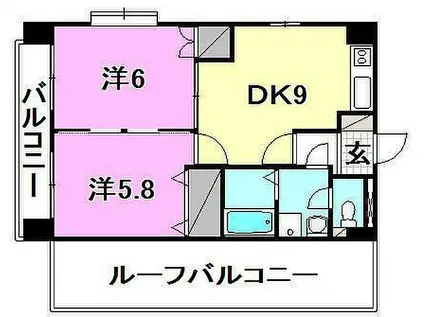 ラ・ヴィータ小坂(2DK/7階)の間取り写真
