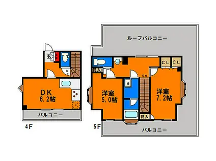 エクセル千葉(2DK/4階)の間取り写真