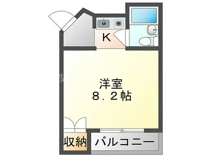 京阪本線 西三荘駅 徒歩7分 3階建 築37年(1K/3階)の間取り写真