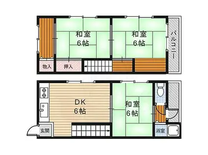 小野マンション(3DK/1階)の間取り写真