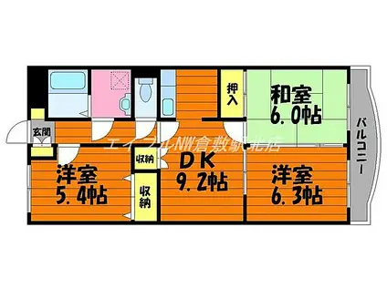 JR伯備線 総社駅 徒歩10分 3階建 築19年(3DK/1階)の間取り写真
