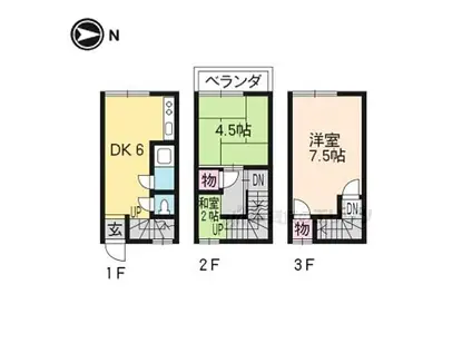 阪急京都本線 大宮駅(京都) 徒歩6分 3階建 築38年(3DK)の間取り写真