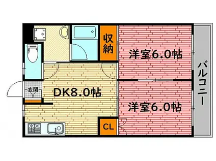 キャッスルもりした(2DK/1階)の間取り写真