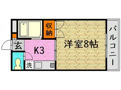 東子ハイツB(1K/2階)の間取り写真