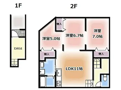 楠公1丁目 店舗事務所住居(3LDK/2階)の間取り写真