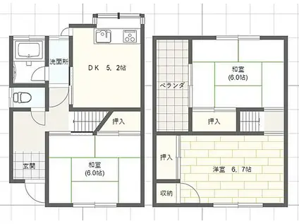 加古川ヤングハイツ(3DK/2階)の間取り写真