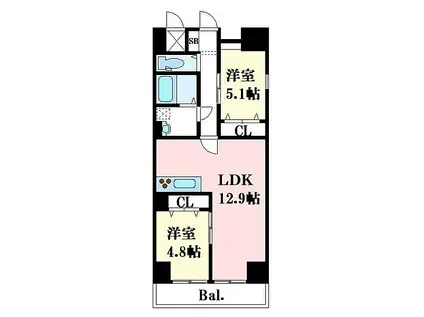 MISTRAL姫路駅前VIII安田(2LDK/6階)の間取り写真