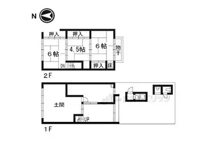 京福電気鉄道北野線 北野白梅町駅 徒歩8分 2階建 築59年(4DK)の間取り写真