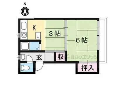 京福電気鉄道北野線 御室仁和寺駅 徒歩3分 2階建 築62年(2K/2階)の間取り写真