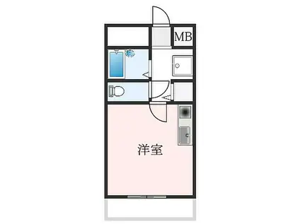 泉北高速鉄道 和泉中央駅 徒歩18分 8階建 築27年(ワンルーム/5階)の間取り写真