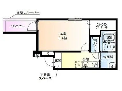 フジパレス堺石津川サウス(1K/2階)の間取り写真