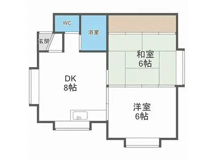 札幌市営南北線 自衛隊前駅 徒歩8分 2階建 築36年(2LDK/2階)の間取り写真