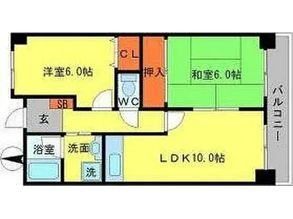 山田マンションビューテラス(2LDK/3階)の間取り写真