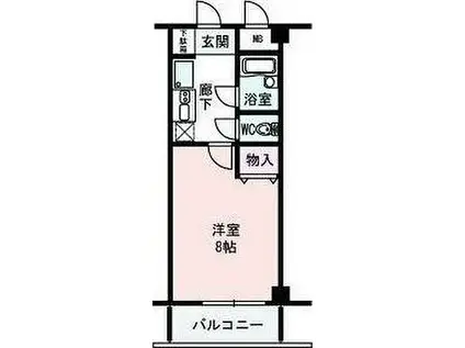 ライブステーション江坂(1K/5階)の間取り写真