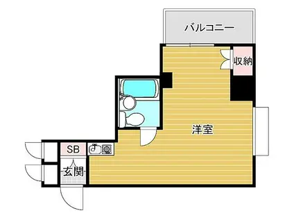 JR総武線 小岩駅 徒歩7分 7階建 築32年(ワンルーム/5階)の間取り写真
