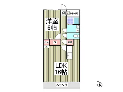 ニューセラヴィ伊勢崎(1LDK/1階)の間取り写真