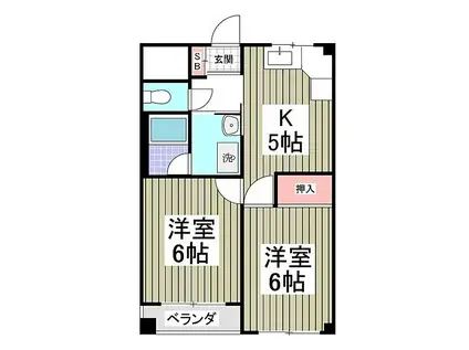 マ・メゾンネモト(2K/2階)の間取り写真