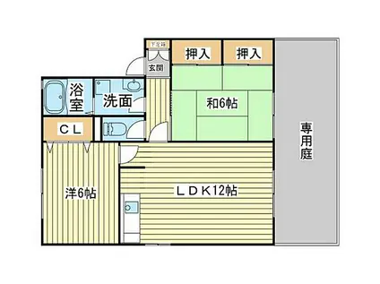 ボンヌシェール矢倉(2LDK/1階)の間取り写真