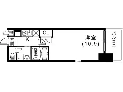 エスライズ新神戸(1K/10階)の間取り写真
