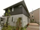 プランドール