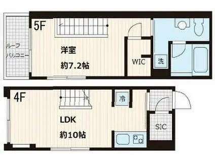 FULLEA本郷(1LDK/4階)の間取り写真