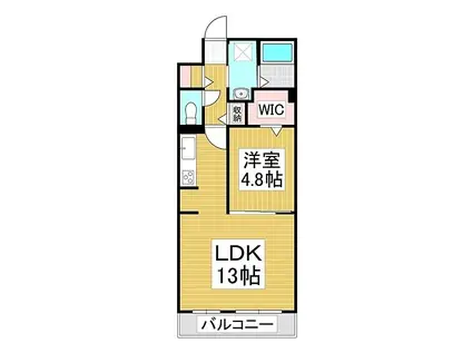 コンフォーティア城南B棟(1LDK/1階)の間取り写真