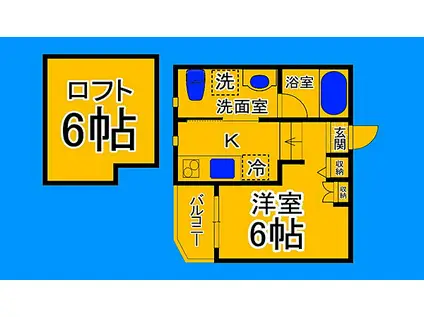 阪堺電気軌道阪堺線 御陵前駅 徒歩13分 2階建 築8年(1K/1階)の間取り写真