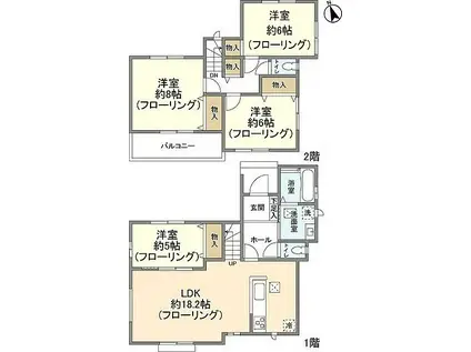 JR中央線 八王子駅 バス乗車時間：24分 川口事務所バス停で下車 徒歩6分 2階建 築2年(4LDK)の間取り写真