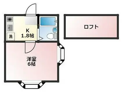 京急本線 戸部駅 徒歩13分 2階建 築32年(1K/2階)の間取り写真