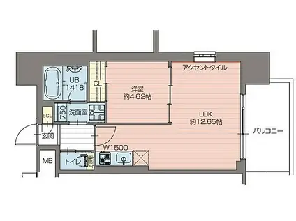 プレジオ弁天町2-6F(1LDK/5階)の間取り写真