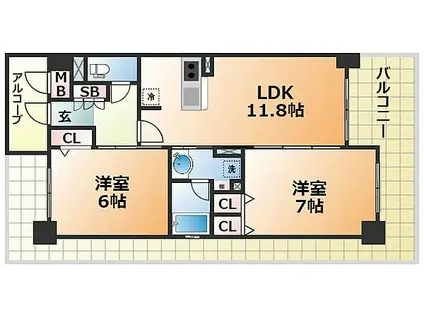 エステムプラザ神戸西Vミラージュ(2LDK/13階)の間取り写真
