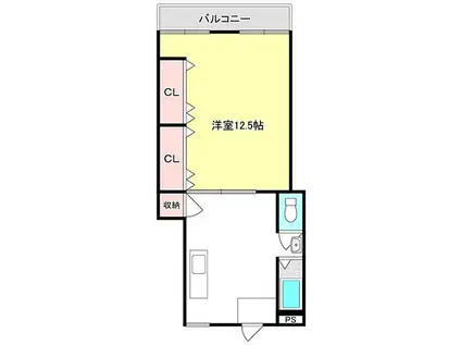 喜田マンション(1DK/3階)の間取り写真