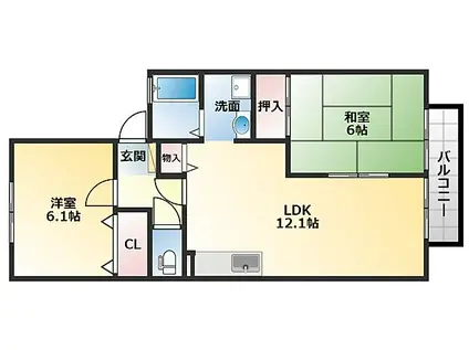 グリーンベル(2LDK/2階)の間取り写真