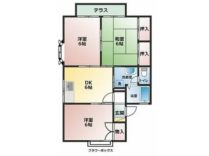 東武東上線 東松山駅 徒歩20分 2階建 築32年(3DK/1階)の間取り写真