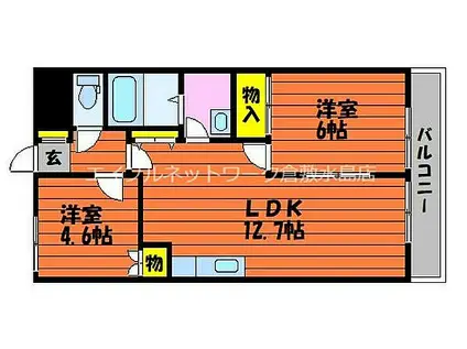 ファミーユスィス(2LDK/2階)の間取り写真