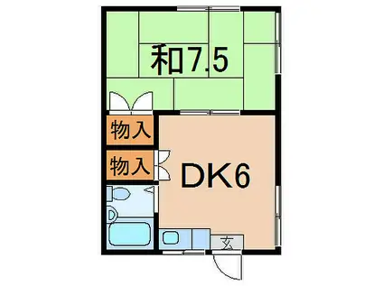 Bコーポ(1DK/2階)の間取り写真