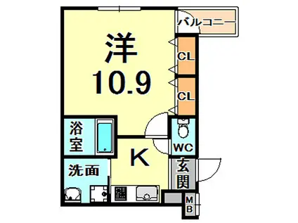 フジパレス立花駅東I番館(1K/1階)の間取り写真